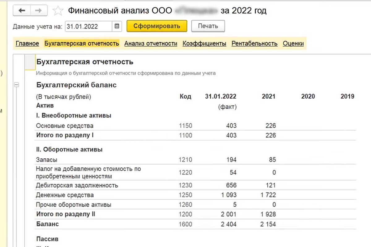 Экспресс-анализ бухгалтерской отчетности. Тест по анализу бухгалтерской отчетности.